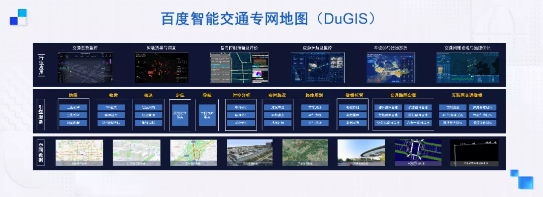 站定“AI地图”后，百度地图用“数字底座”进击新基建时代