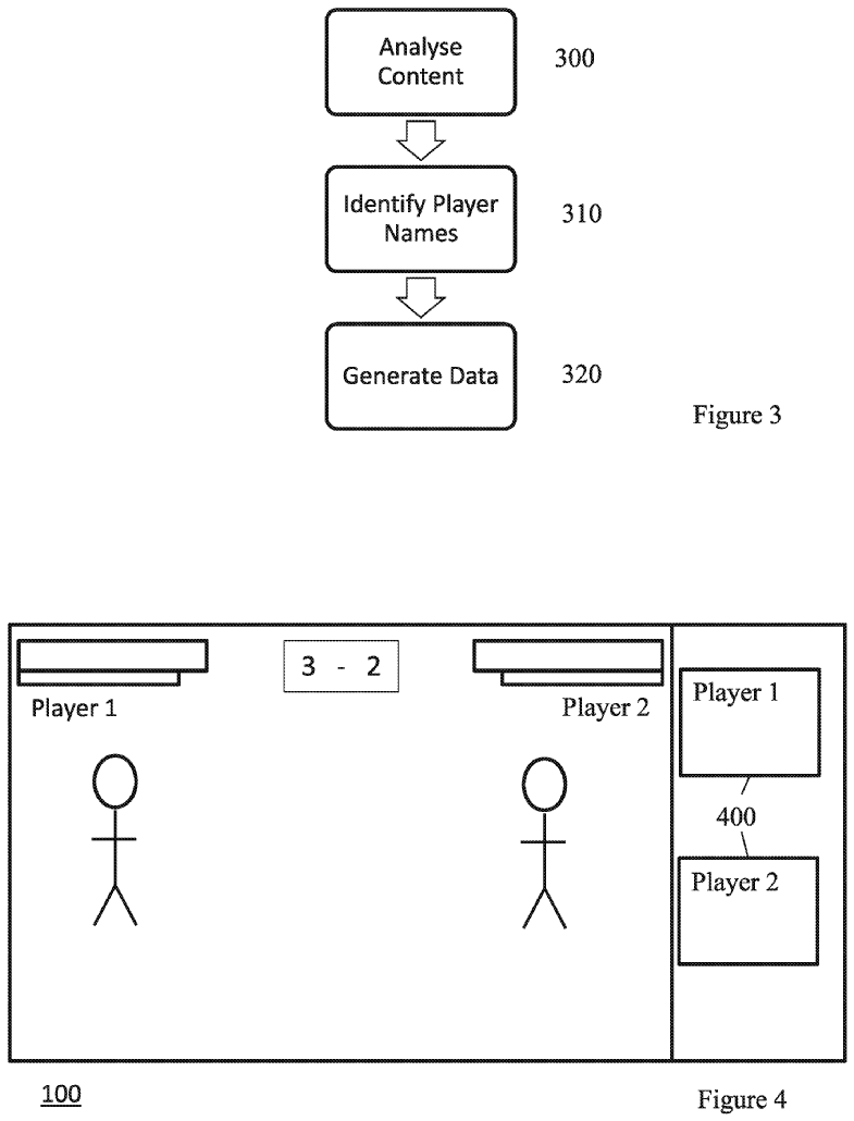 索尼发布新专利 帮助识别游戏录像中的玩家身份