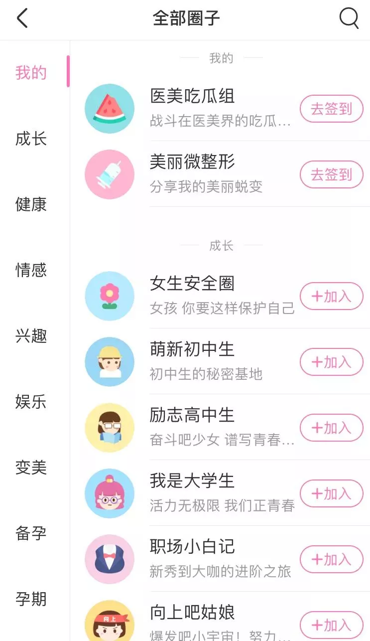 美图走险：从P图到医美