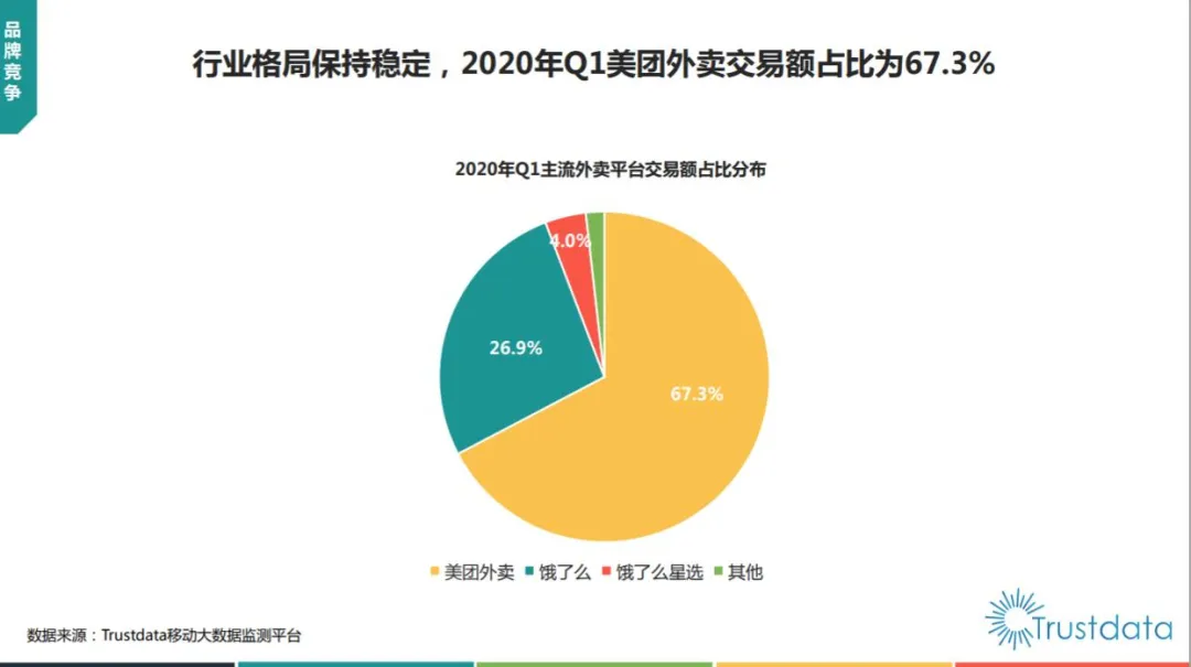 阿里巴巴，已经被腾讯逼到了悬崖边上！