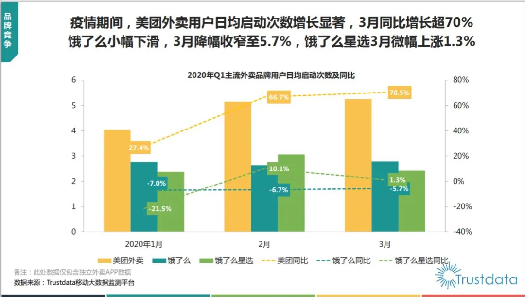 阿里巴巴，已经被腾讯逼到了悬崖边上！