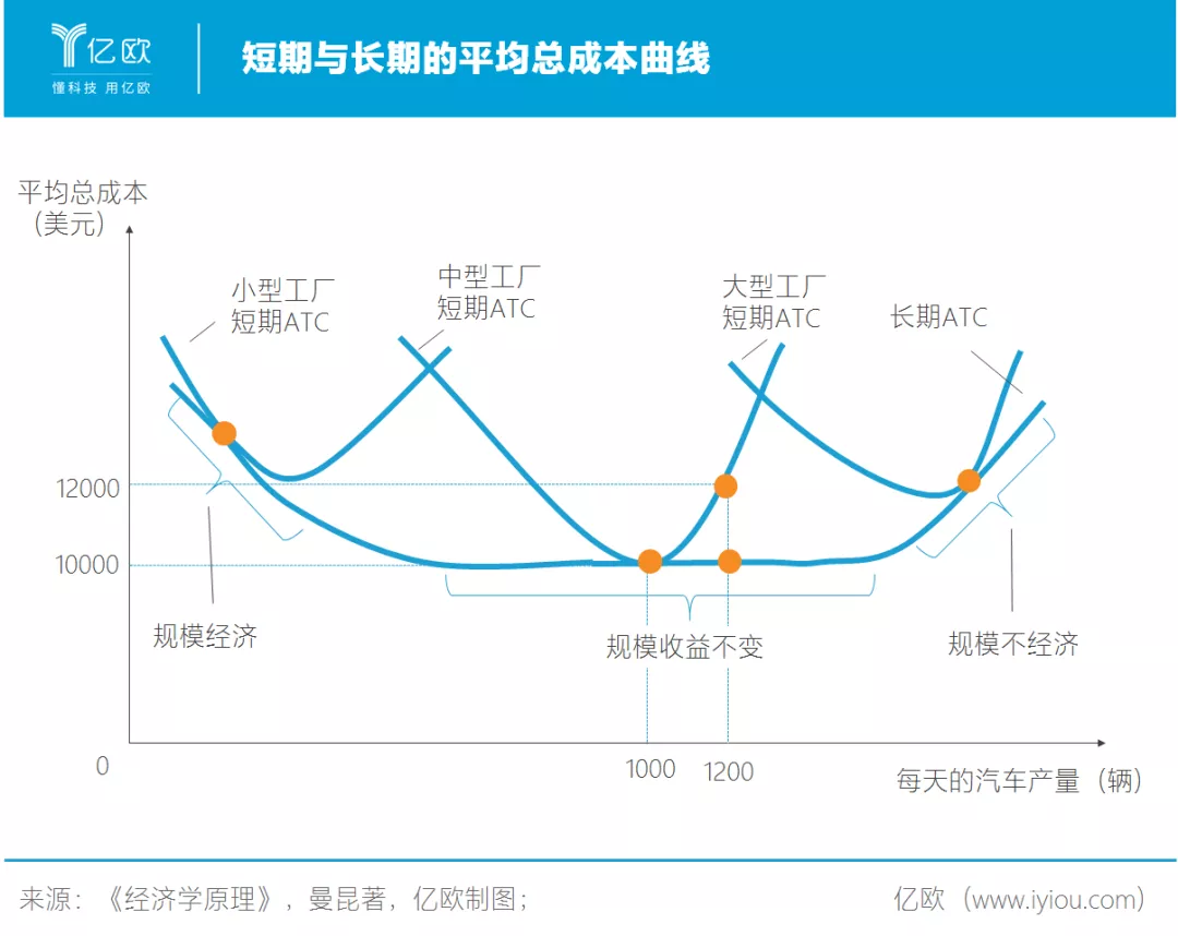 互联网，一场无限游戏