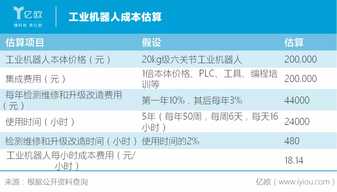 工业互联网：国运、企运、城运