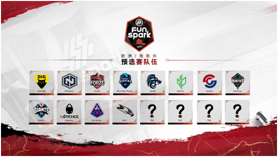 NEST2020|FunsparkULTI八月启动 赛事信息公布