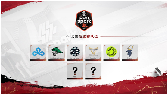 NEST2020|FunsparkULTI八月启动 赛事信息公布