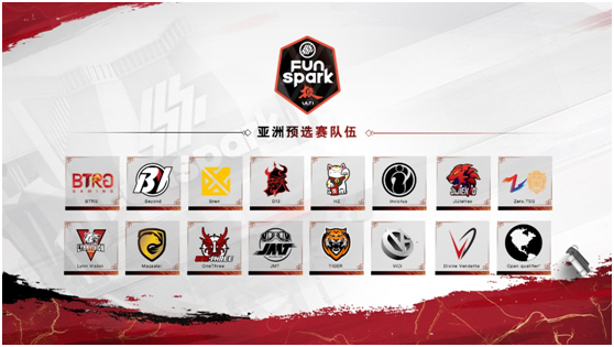 NEST2020|FunsparkULTI八月启动 赛事信息公布