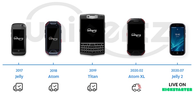 JellyPhone|最小Android 10手机？屏幕仅3英寸的Jelly 2开始众筹了