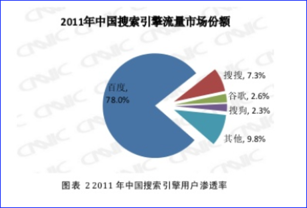 一盘大棋！腾讯“利用”了递投名状的人