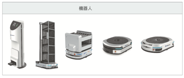 从AI到IoT，如何理解今日之旷视？