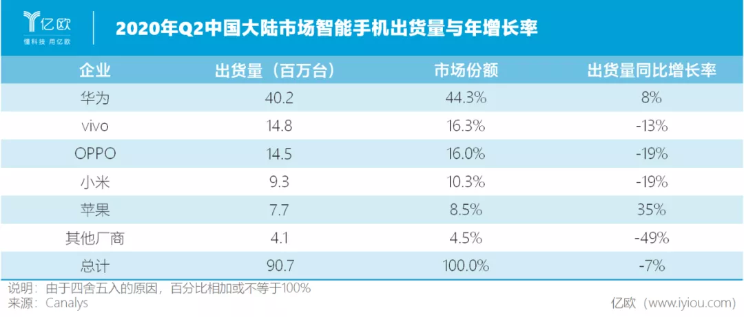 十周年，小米去小米化