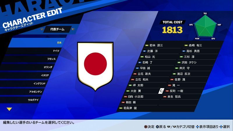 Switch|《队长小翼：新秀崛起》戏剧故事通关后开放的要素