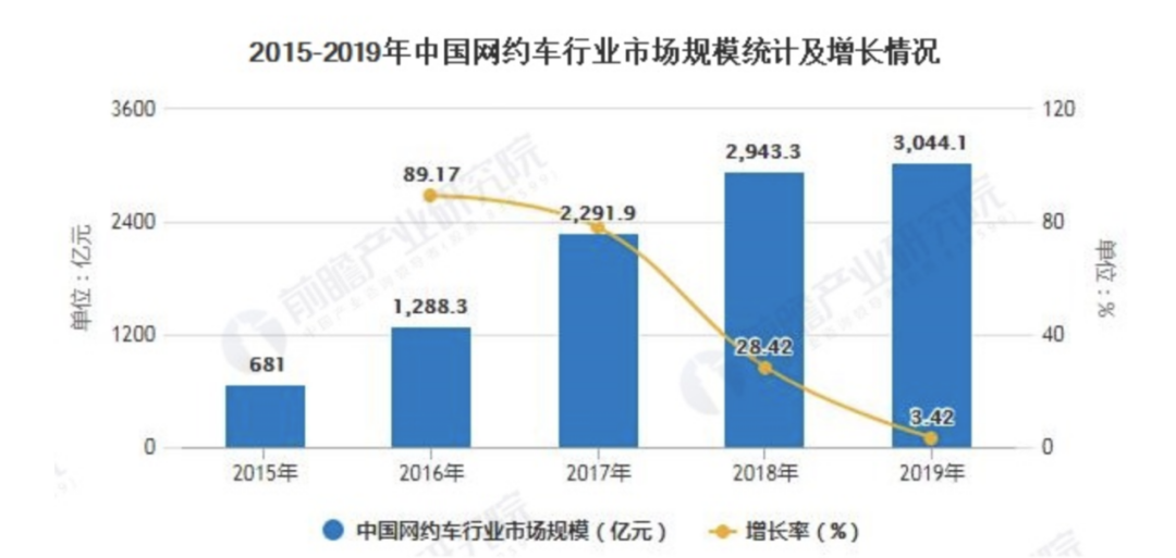 花小猪难下沉