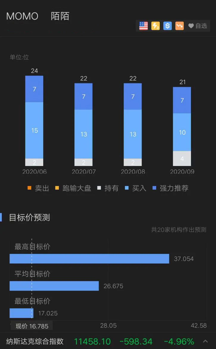 从Q2财报看后疫情时代陌陌的正确打开方式