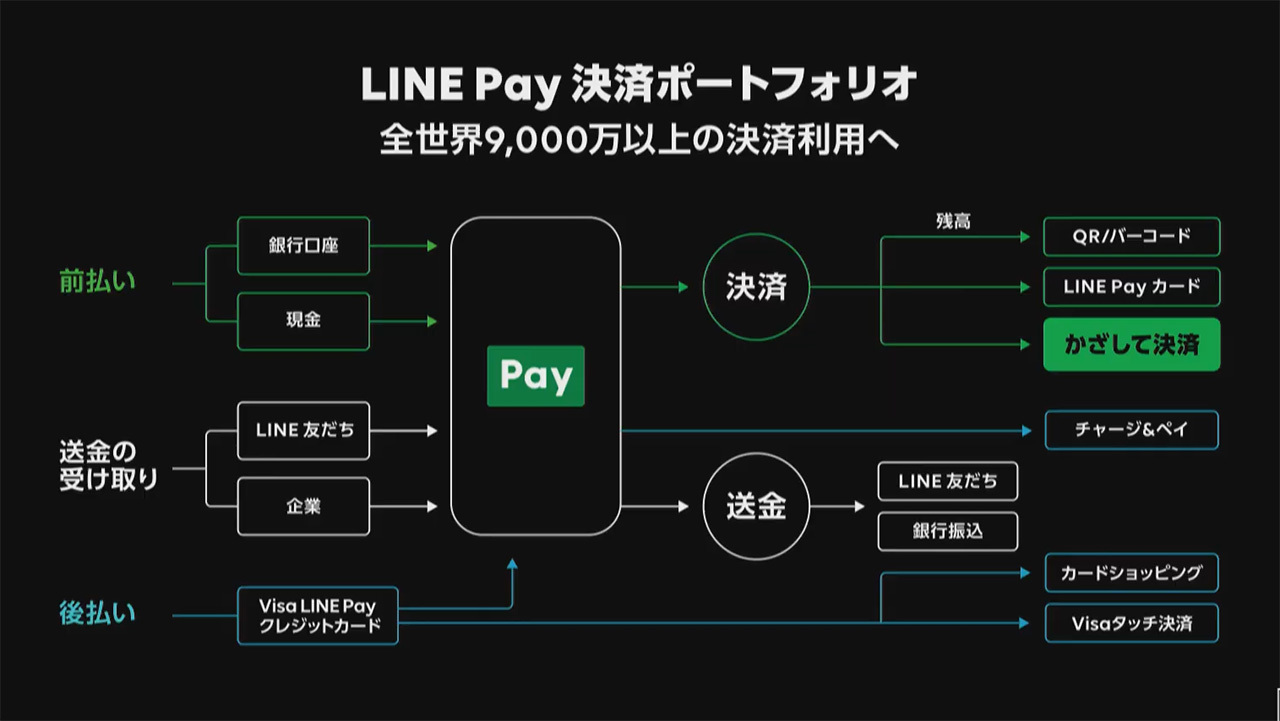 linepay01.jpg