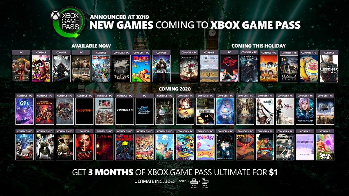  Xbox Game Pass 1500 DoNews 