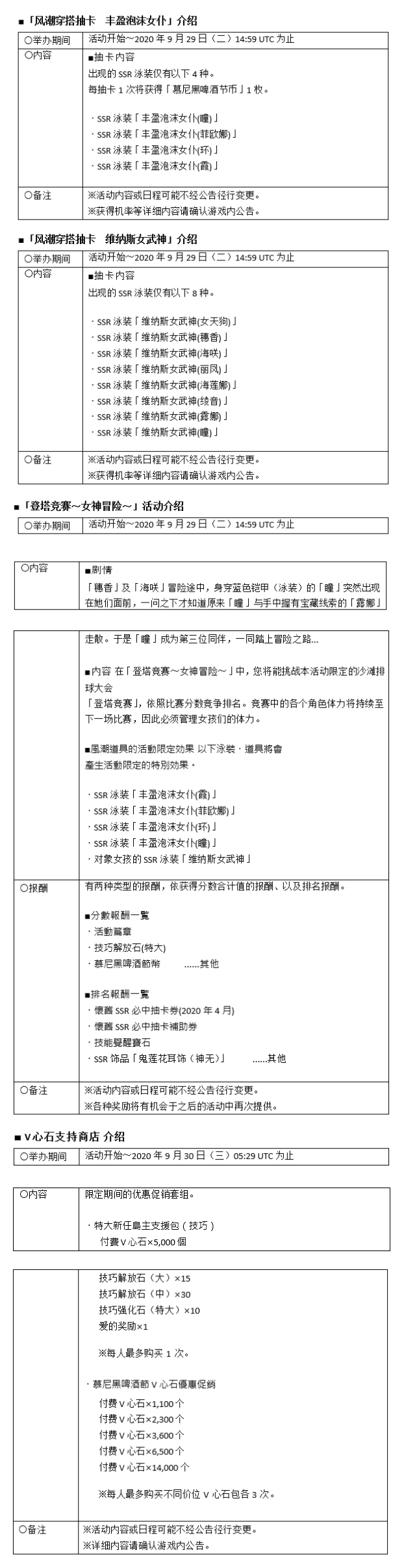 维纳斯假期|《死或生 沙滩排球 维纳斯假期》Steam推出原创泳装