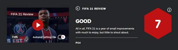 IGN公布《FIFA 21》评分 没有特别值得一提的亮点