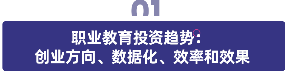 看职业教育：资本助力、政策鼓励、AI 赋能