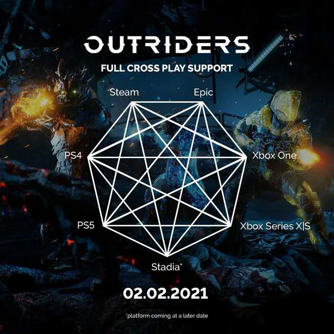 《Outriders》推迟发行，ps4和xbox版免费升级