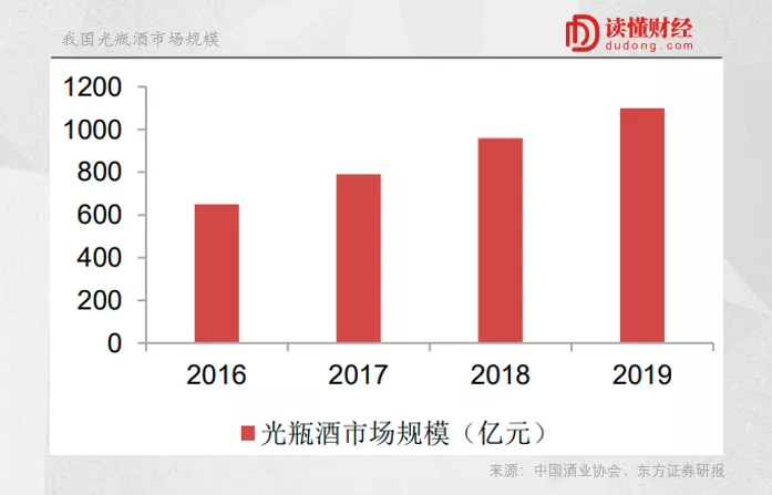 掉队红星，借壳突围？