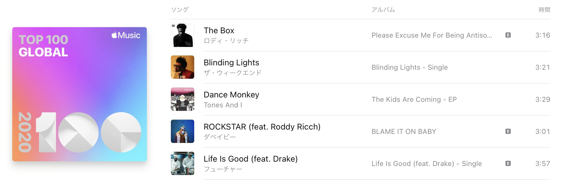 苹果公布 Apple Music 年度榜单