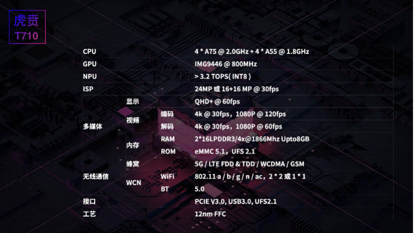 【AGM X5官方通稿】首款5G户外旗舰手机AGM X5发布，3699元！1080.png