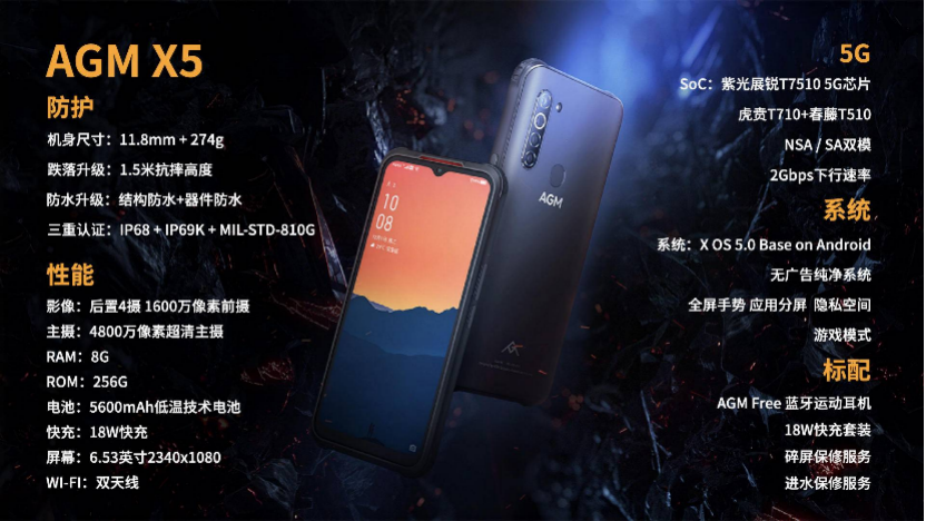【AGM X5官方通稿】首款5G户外旗舰手机AGM X5发布，3699元！4027.png