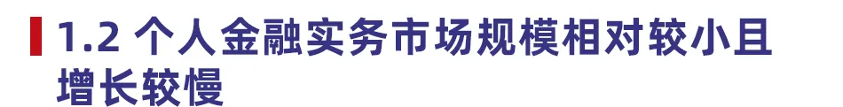 单赛道天花板较低，金融培训机构的进阶之路