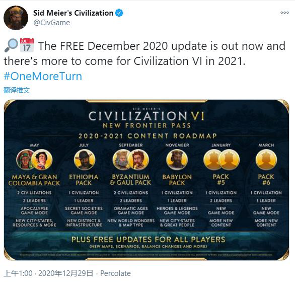 《文明6》12月更新已发布 更多DLC将在明年推出
