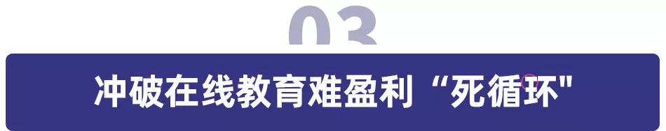 在线教育 2020：钱不能断，也剩不下