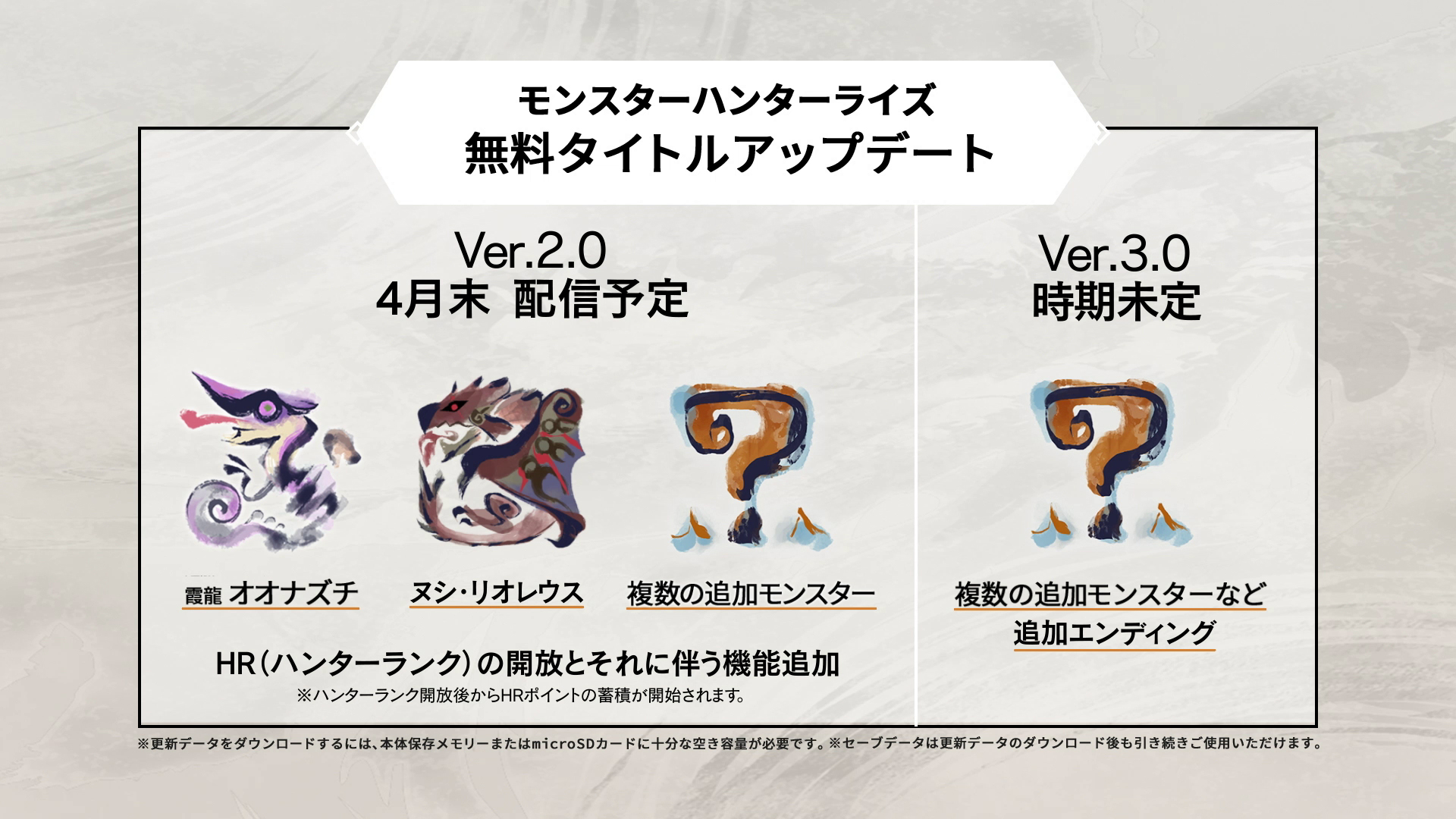 《怪物猎人 崛起》2.0新怪大图更新 3.0新增结局