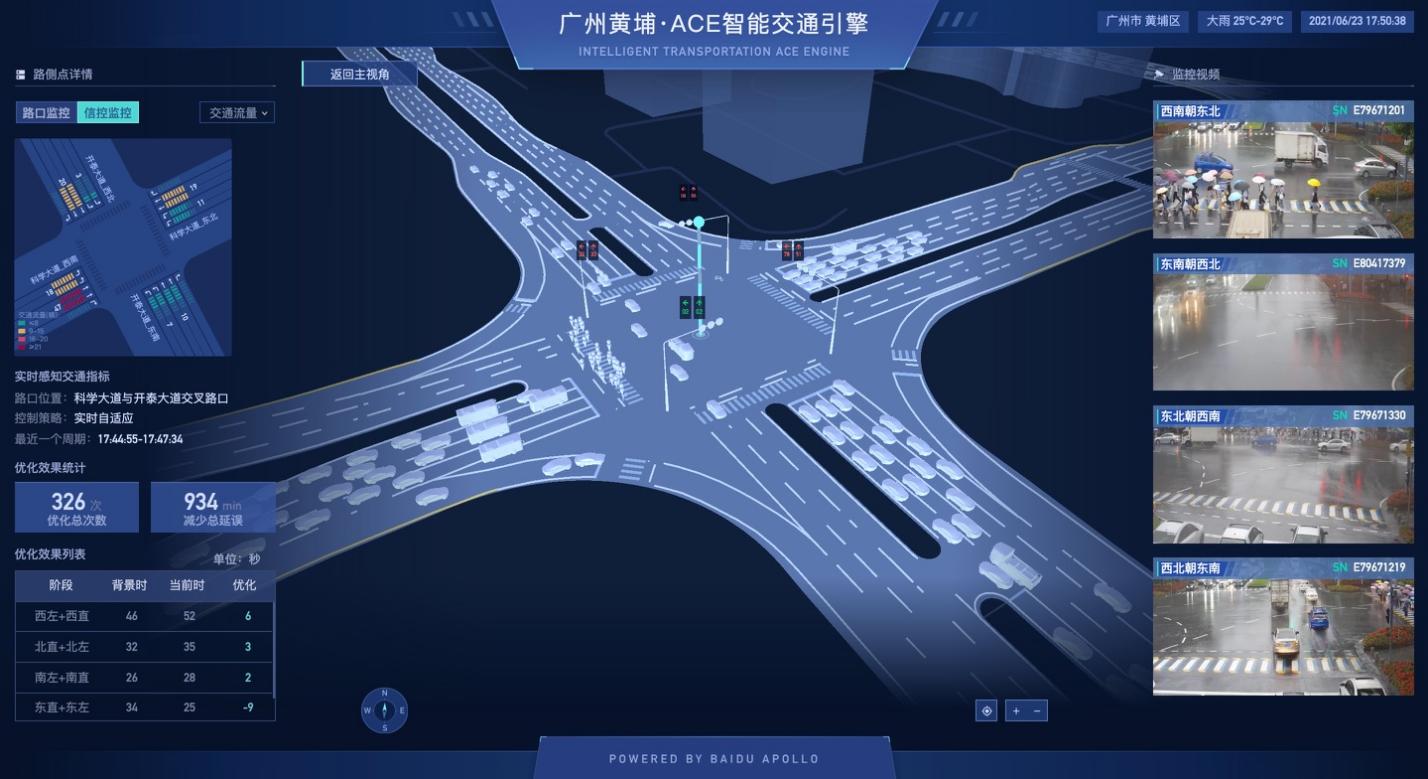 数字孪生智慧高速三维可视化云控平台解决方案_高速公路项目建设一张图可视化平台解决方案_数维图2D3D前端可视化的博客-CSDN博客