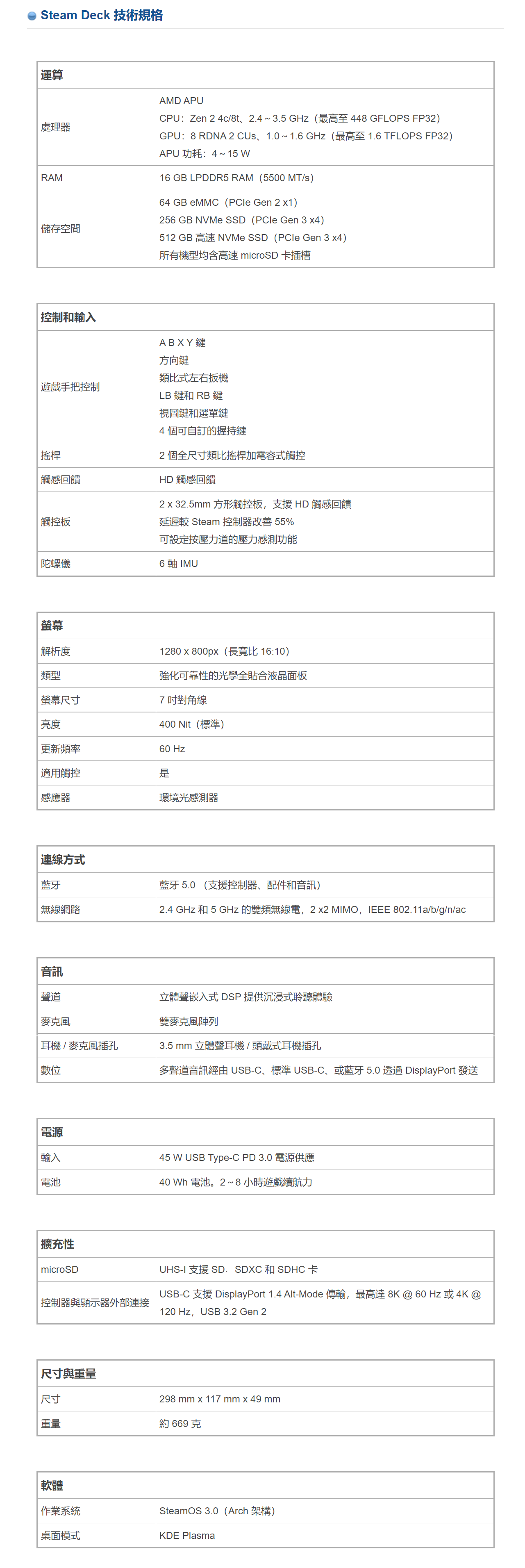 V社推出7寸游戏掌机Steam Deck 12月发售