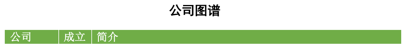 儿童安全座椅研究报告：消费者青睐欧美品牌