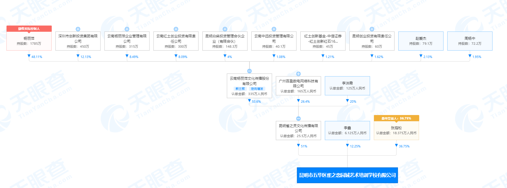 b467629b46d0be47dfe91c542e4c69f.png