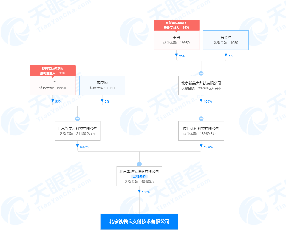 a2e34e85d665bdc85792fcc00f11422.png