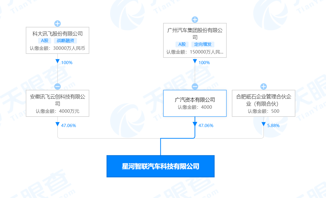 ca94768b9fad825d3a0060ed7d0e1d3.png