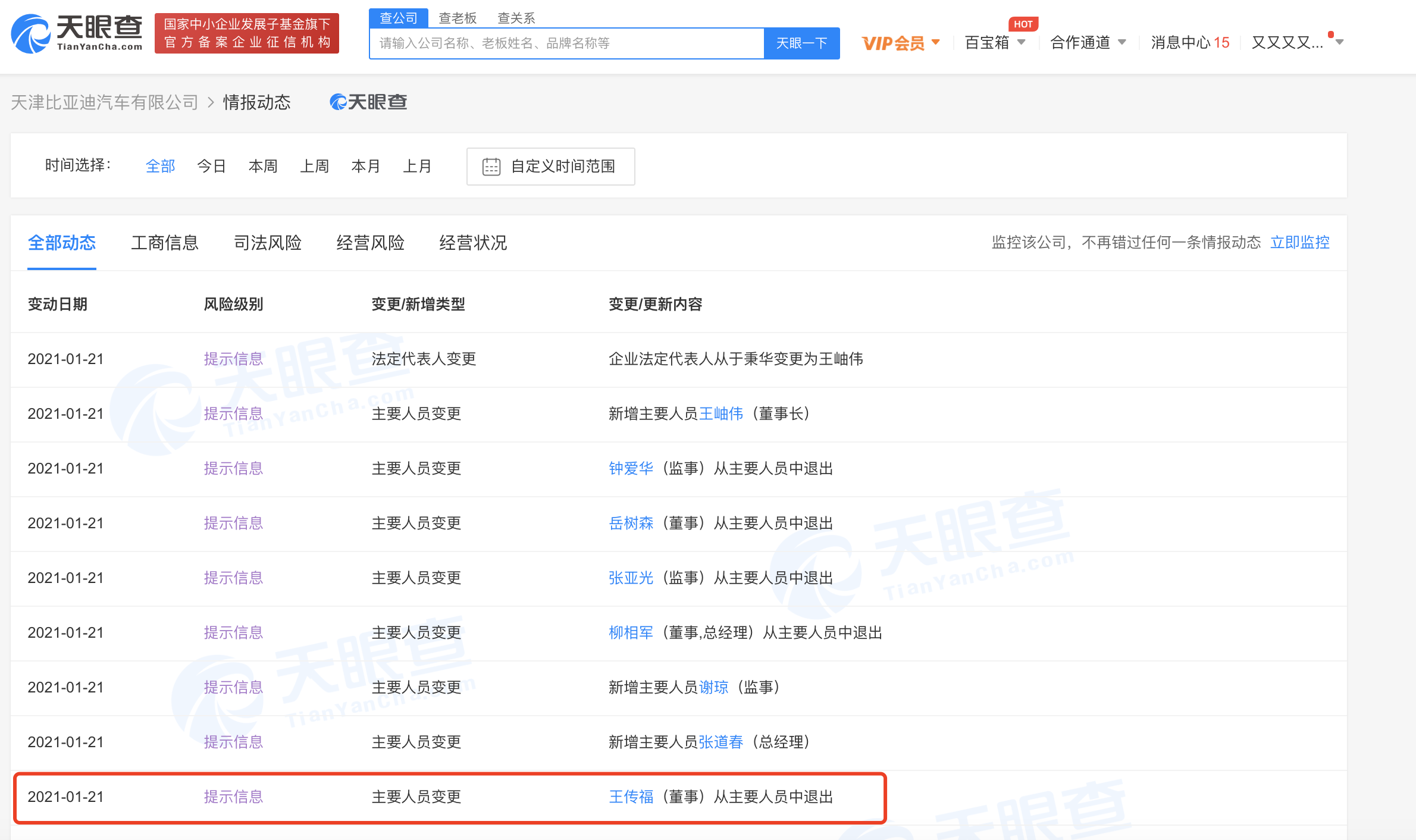王传福退出天津比亚迪汽车有限公司已累计退出多家比亚迪关联公司