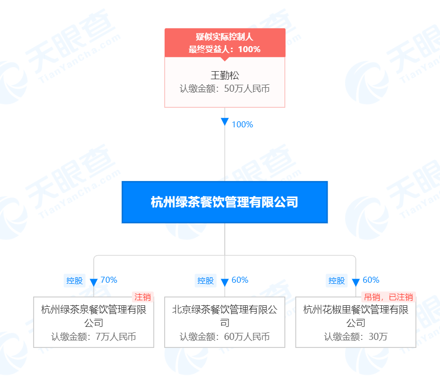 img_pic_605c390889ec0.png