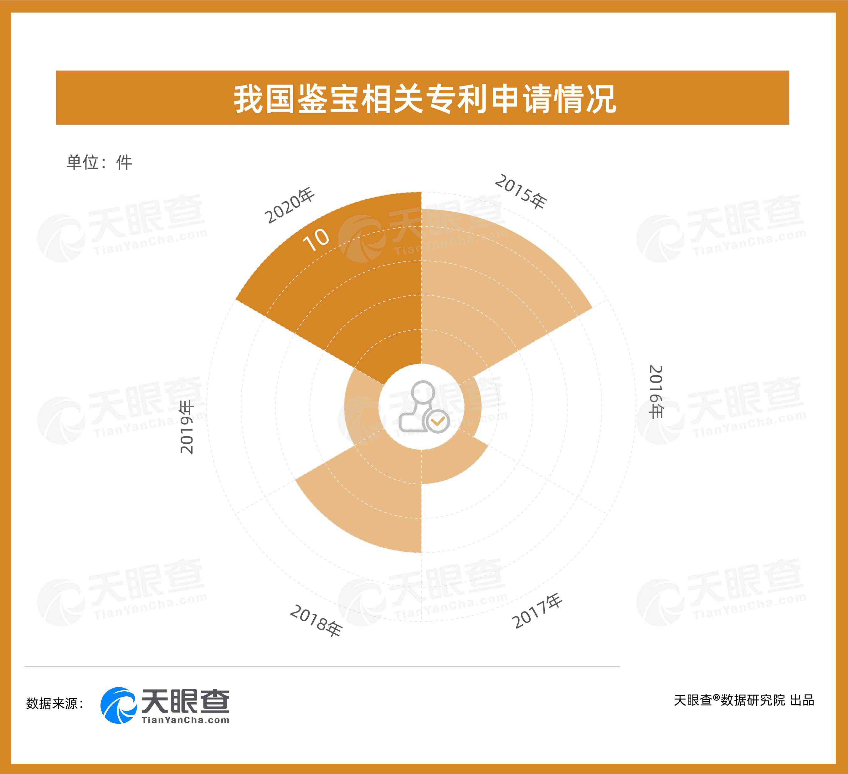 天眼查官网在线入口 img_pic_608666ac69043.png