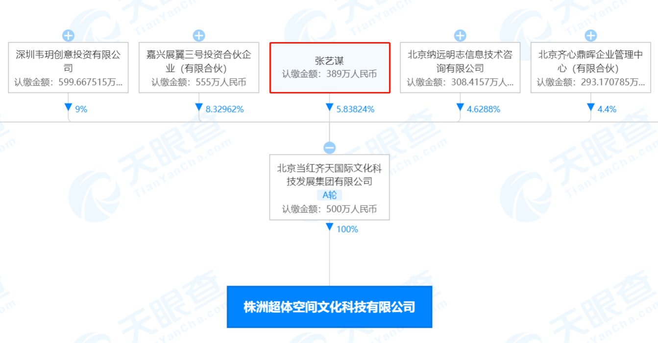 1620877028333485.png 2518f1fab82060d88c87fe76930dd13.png