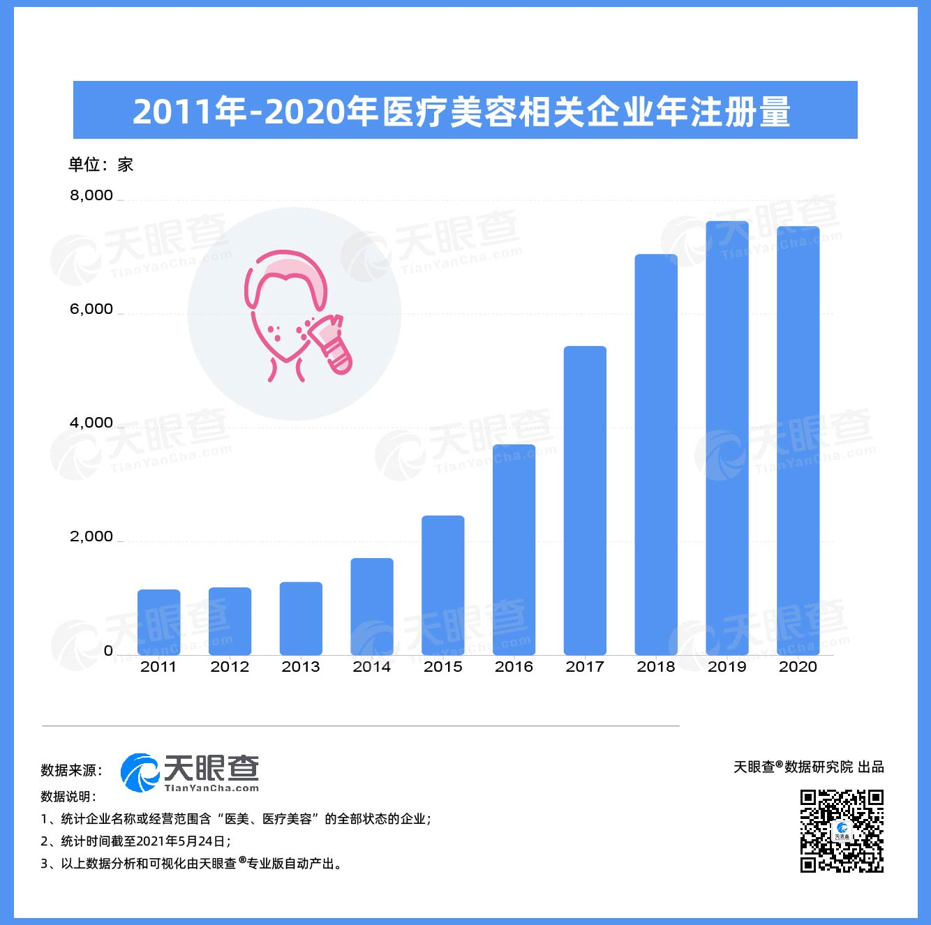 新泰市gdp与建成区面积的关系_收缩型城市,还有出路吗(2)