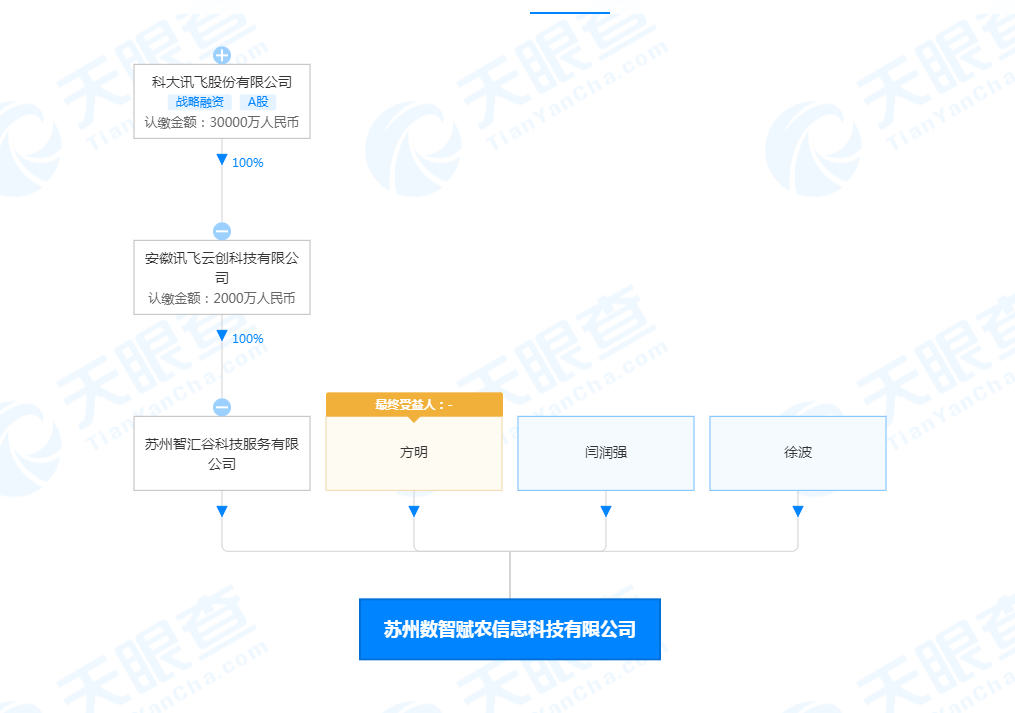 img_pic_60b0836f1de84.png