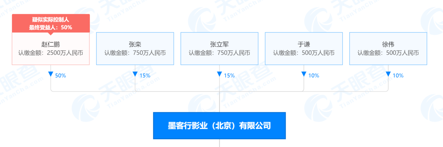 微信图片_20210602151034.png