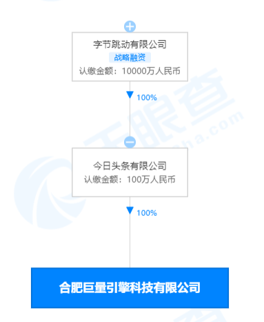 abbae924b141dbff9497c25fc96306e.png